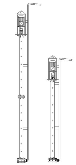 R210 AIFE/AISI Pump
